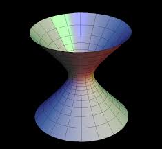 3300px-Hyperboloid_1-Sheet.png